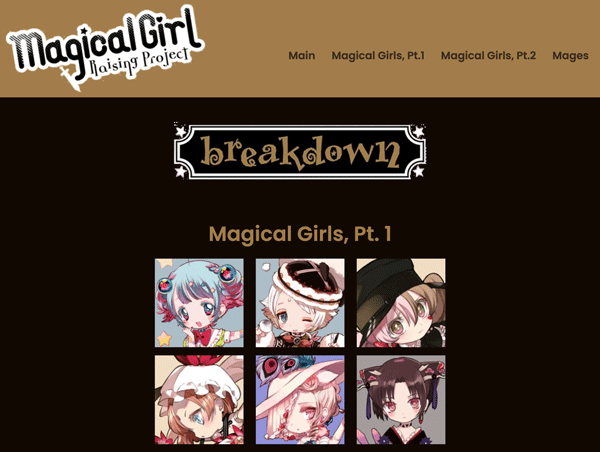 A screenshot of a fan site for the novel series Magical Girl Raising Project.