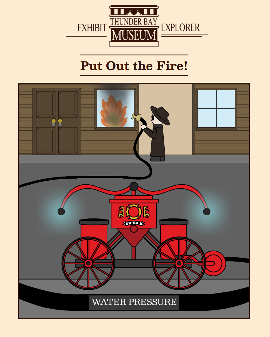 A screenshot of a webgame featuring a firefighter trying to put out a fire using an old water pump.
